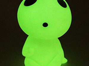Princess Mononoke Glow In The Dark Kodama Bank